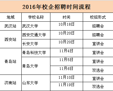 1475997940398301.png QQ图片20161009152517.png
